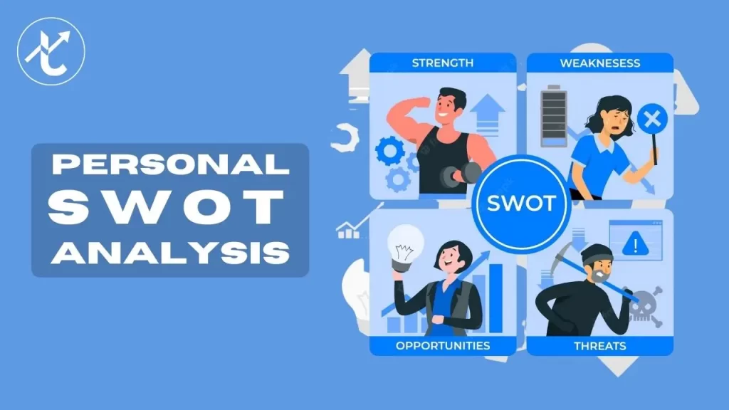 Personal SWOT Analysis Quick Guide & Examples