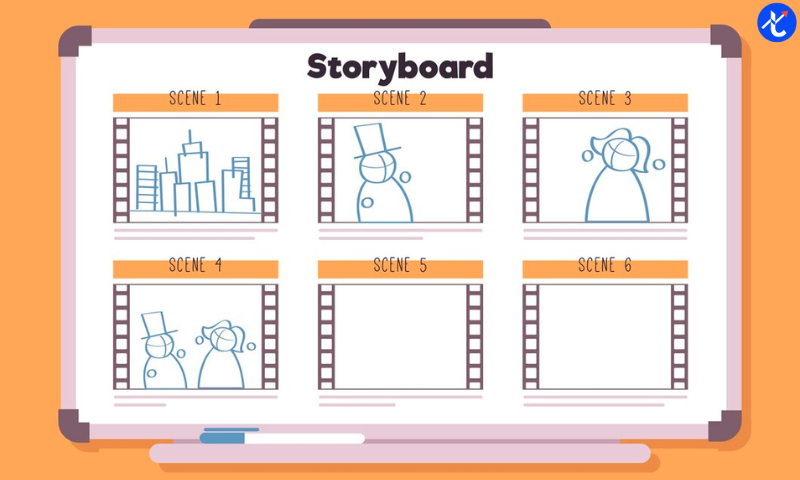 Powerful Ways Storyboarding Design Transforms Your Website