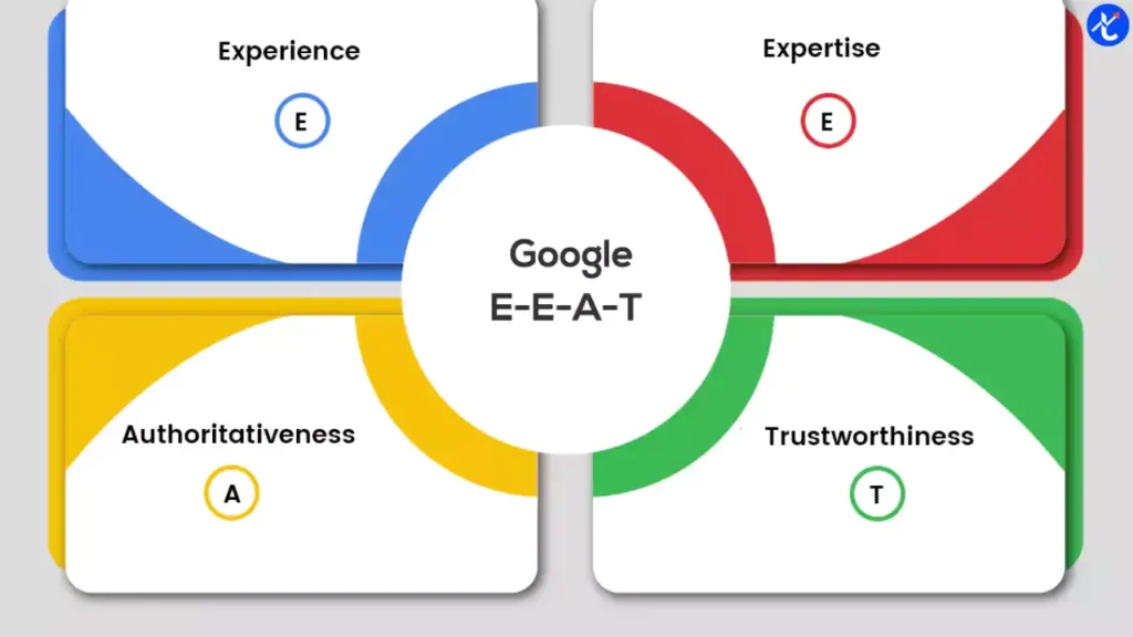 E-E-A-T in SEO